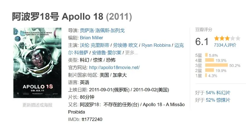 阿波罗18号（2011） 电影