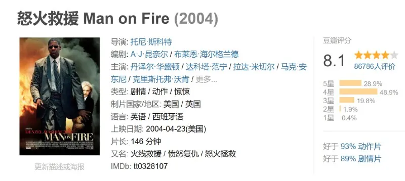 怒火救援（2004） 电影