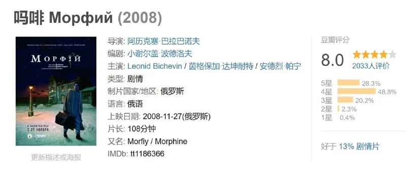 吗啡（2008） 电影