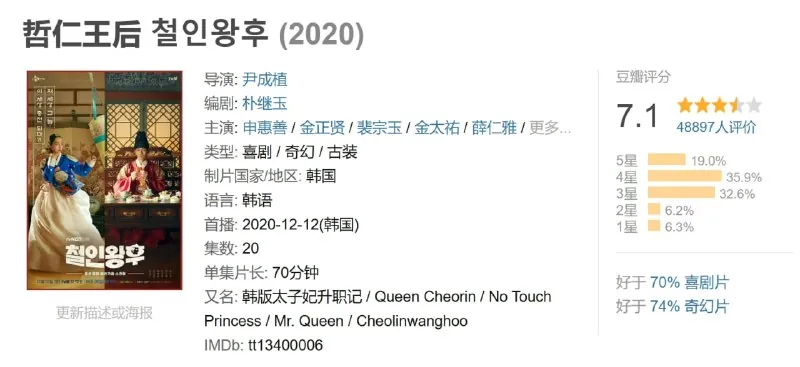 哲仁王后（2020） 电视剧