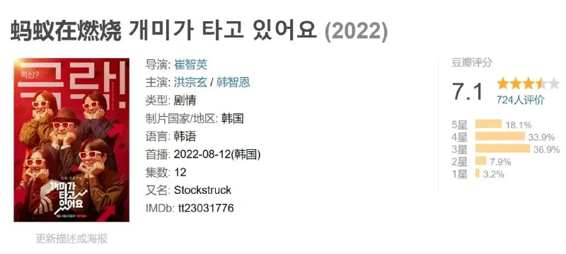 蚂蚁在燃烧（2022） 电影