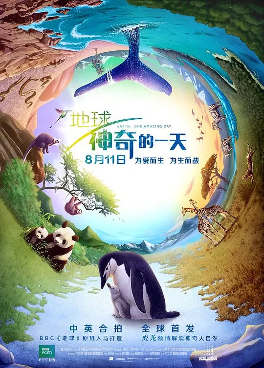 地球：神奇的一天（2017） 夸克