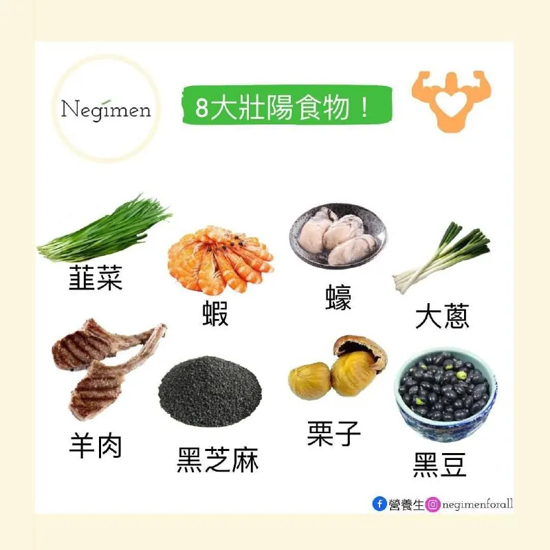 男士壮阳系列 课程