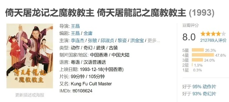 倚天屠龙记之魔教教主（1993） 电影