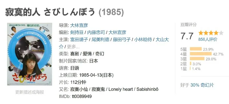 寂寞的人さびしんぼう（1985） 电影